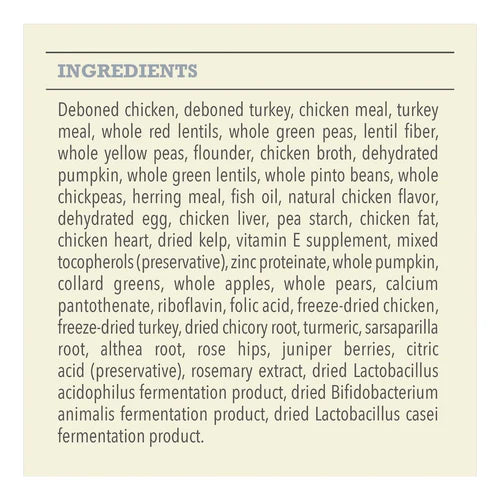 Acana Light & Fit Dog Food