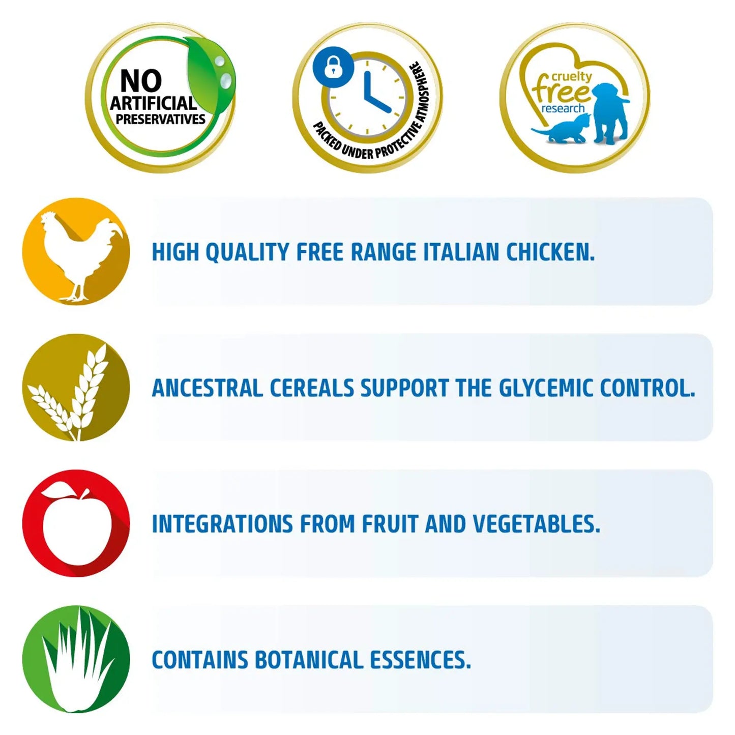 Farmina N&D Chicken & Pomegranate Low Grain Mini Breed Dry Puppy Dog Food 2.5 Kg