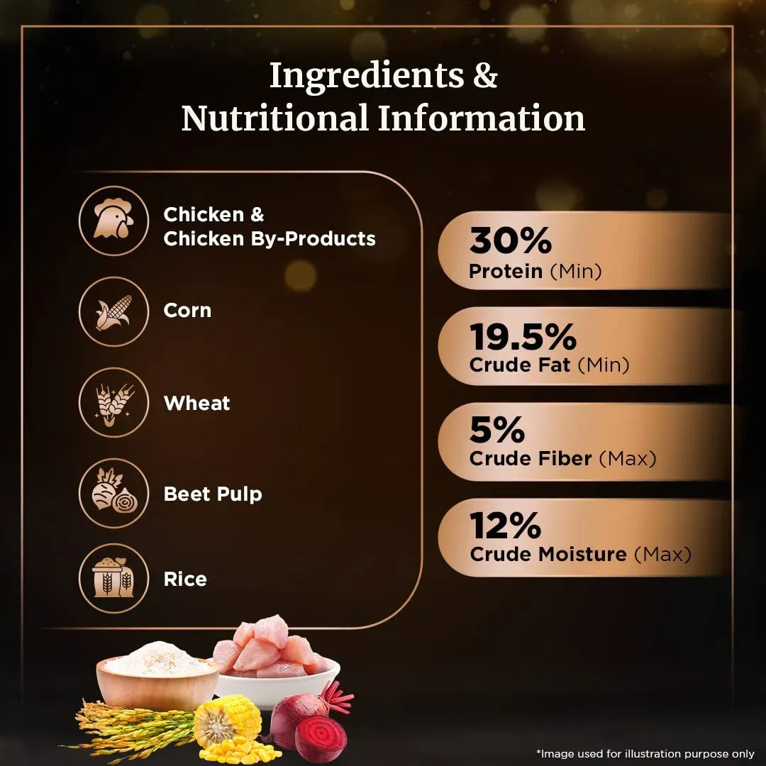 Sheba Chicken Flavour Dry Cat Food