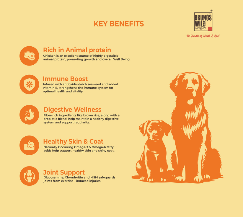 Brunos Wild Essentials Mother & Puppy Starter Dog Food