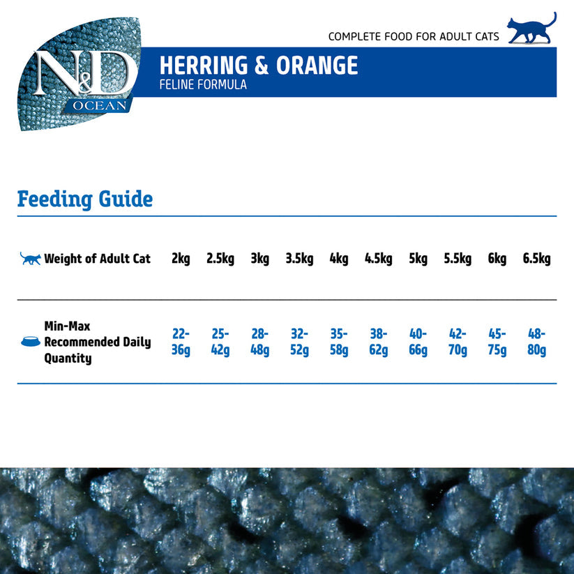 Farmina N&D Ocean Herring & Orange Grain Free Adult Cat Dry Food