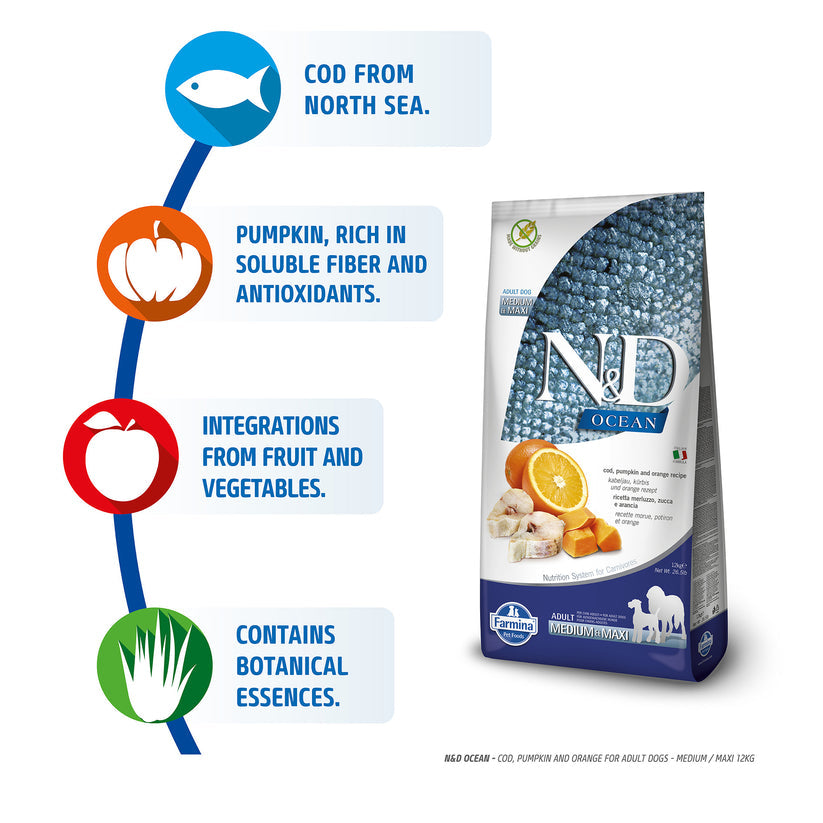 Farmina N&D Ocean Codfish Orange Pumpkin Grain Free Medium Maxi Breed  Adult Dry Dog Food