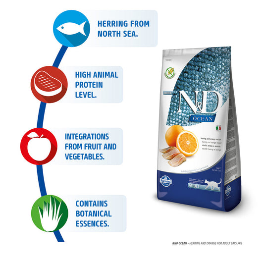 Farmina N&D Ocean Herring & Orange Grain Free Adult Cat Dry Food