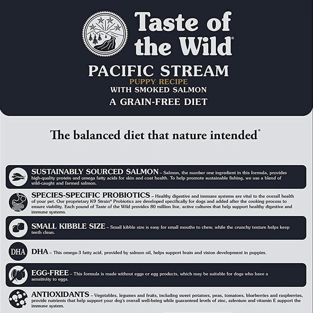 Taste Of The Wild Pacific Stream Smoked Salmon Puppy Dog Food