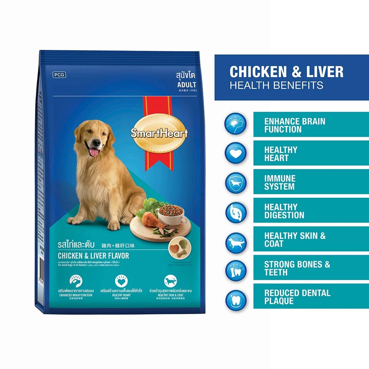 Smartheart Adult Dog Food Chicken and Liver flavour