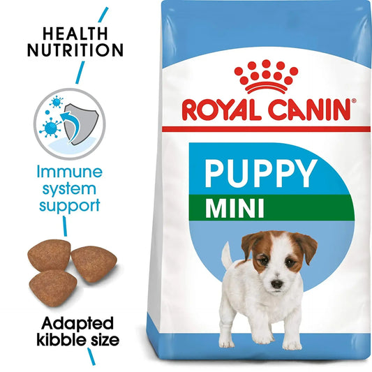 Royal Canin Mini Puppy Dog Food