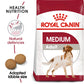 Royal Canin Medium Adult Dog Dry Food