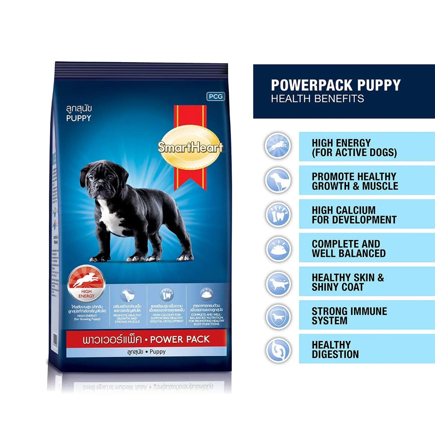 Smartheart Power Pack Puppy Dog Food