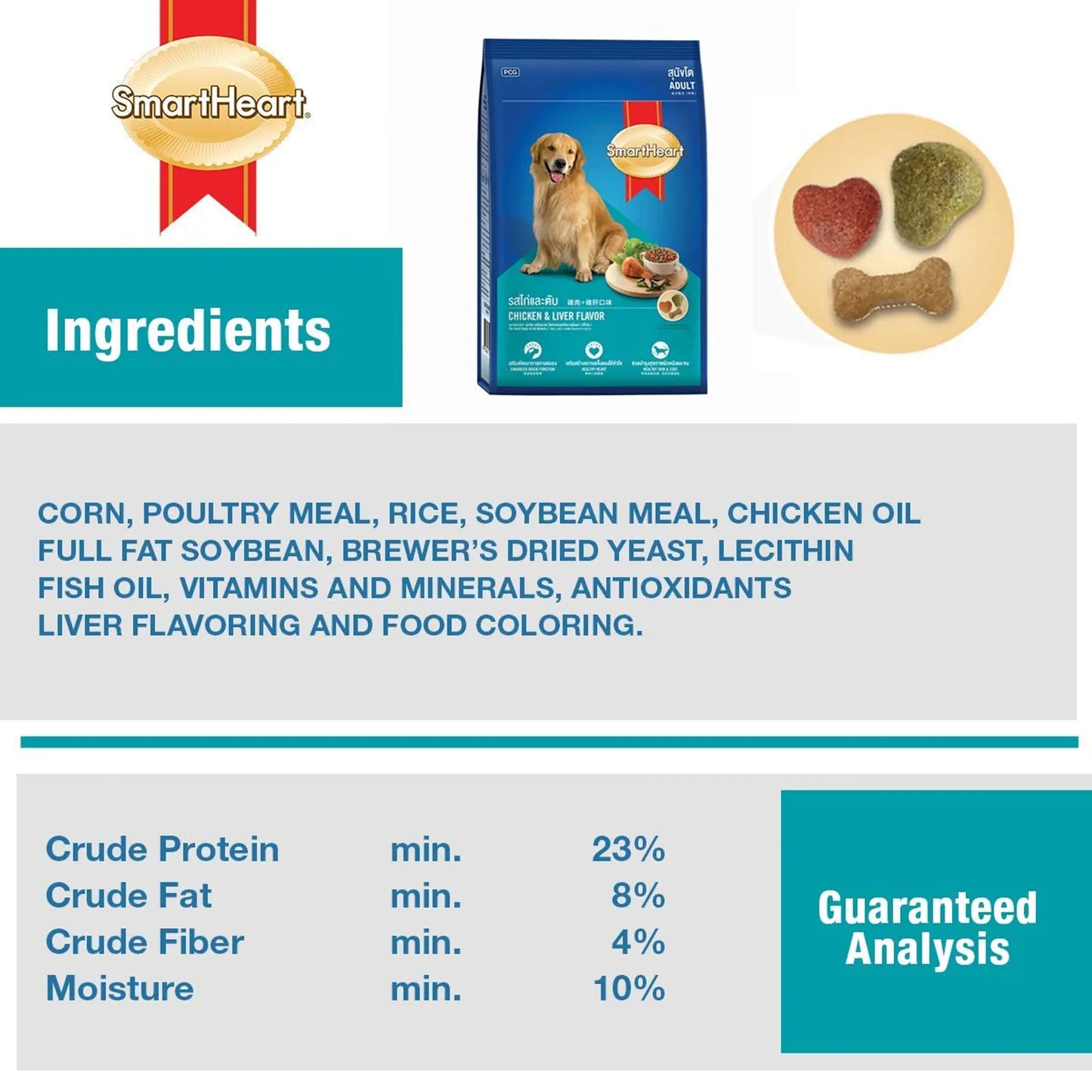 Smartheart Adult Dog Food Chicken and Liver flavour