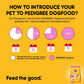 Pedigree Puppy Chicken and Milk Dog Dry Food