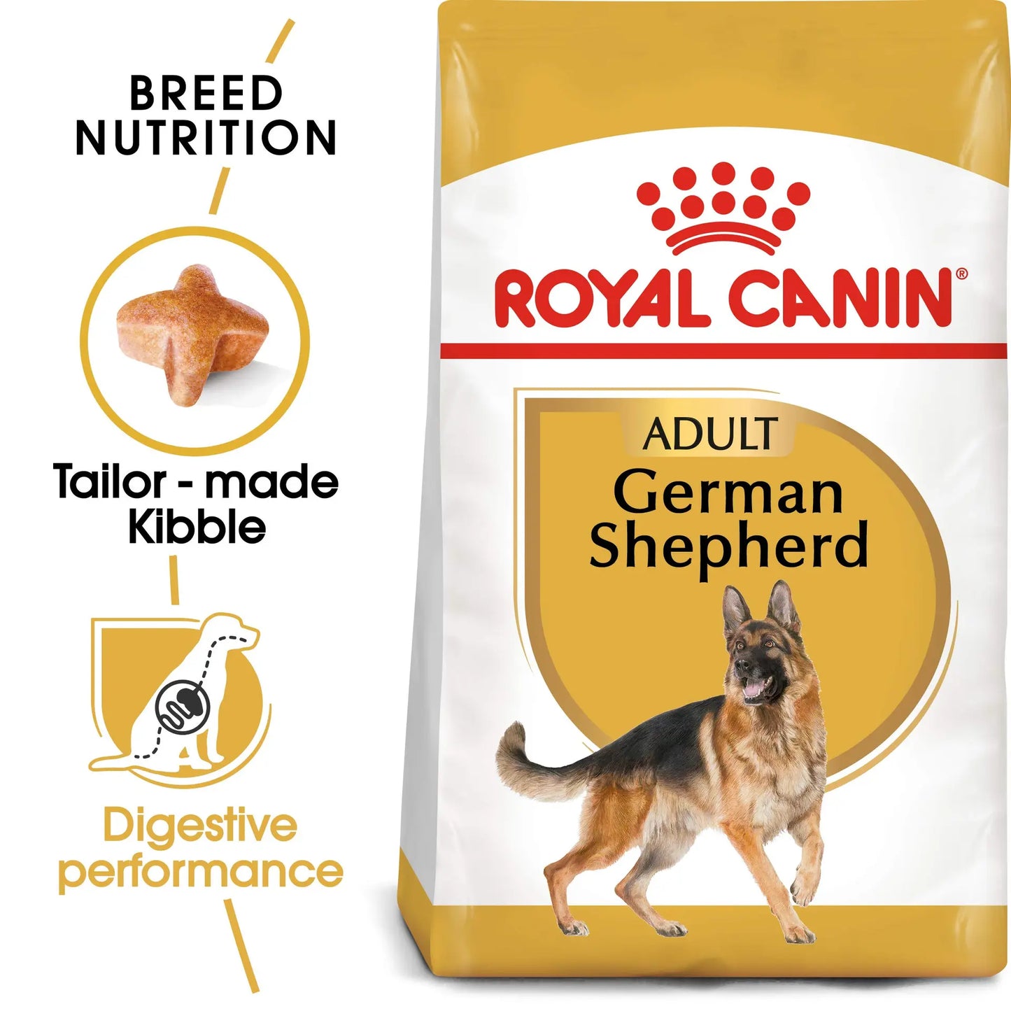 Royal Canin German Shepherd Adult Dry Dog Food