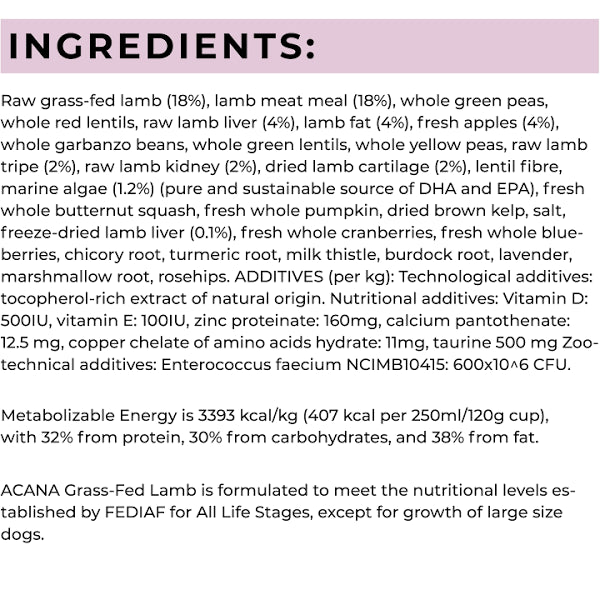 Acana Grass Fed Lamb Dog Food