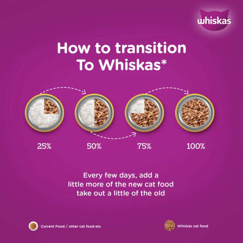 Whiskas Tuna in Gravy (2-12 Months) Wet Food For Junior Kitten 80 GM