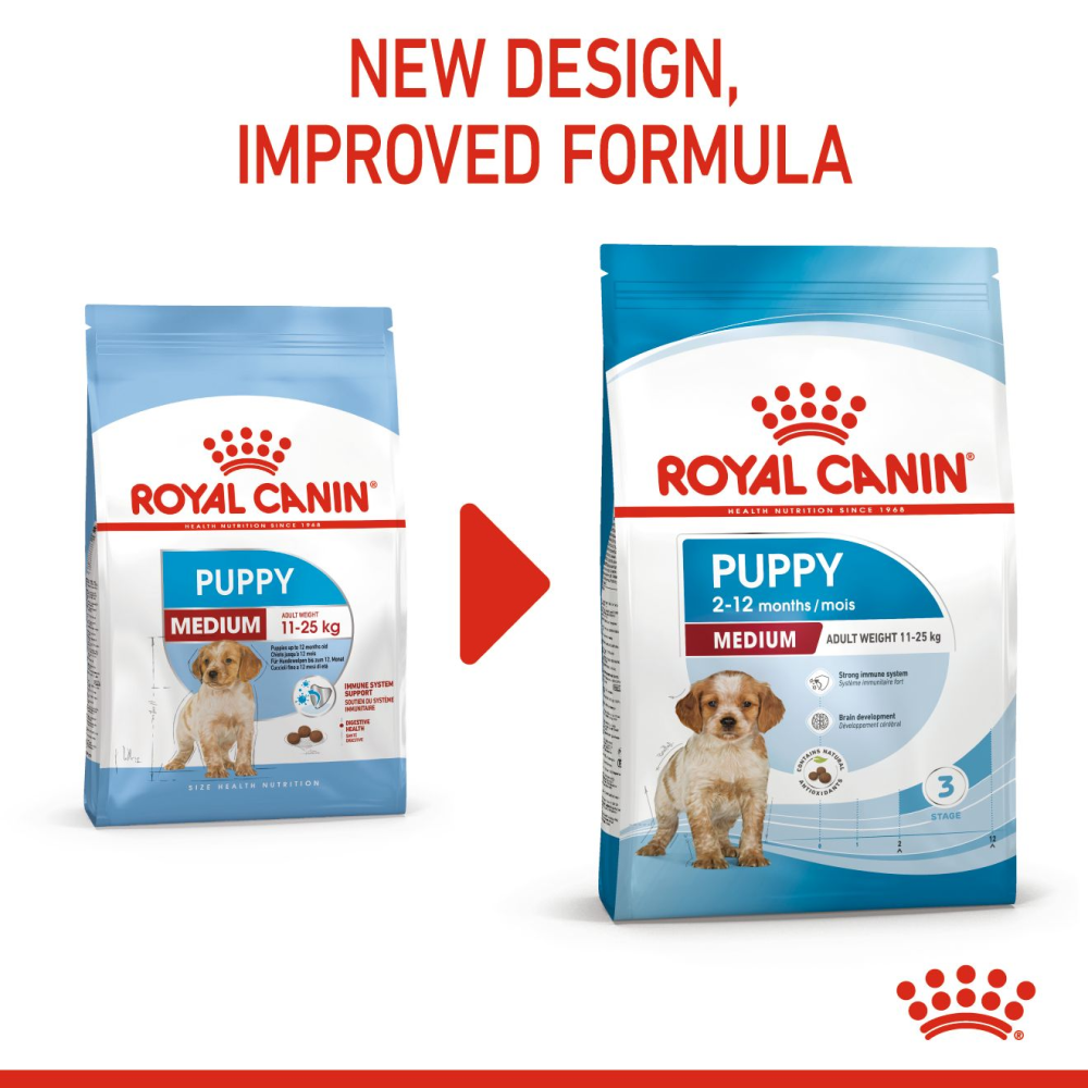 Royal Canin Medium Puppy Dry Dog Food