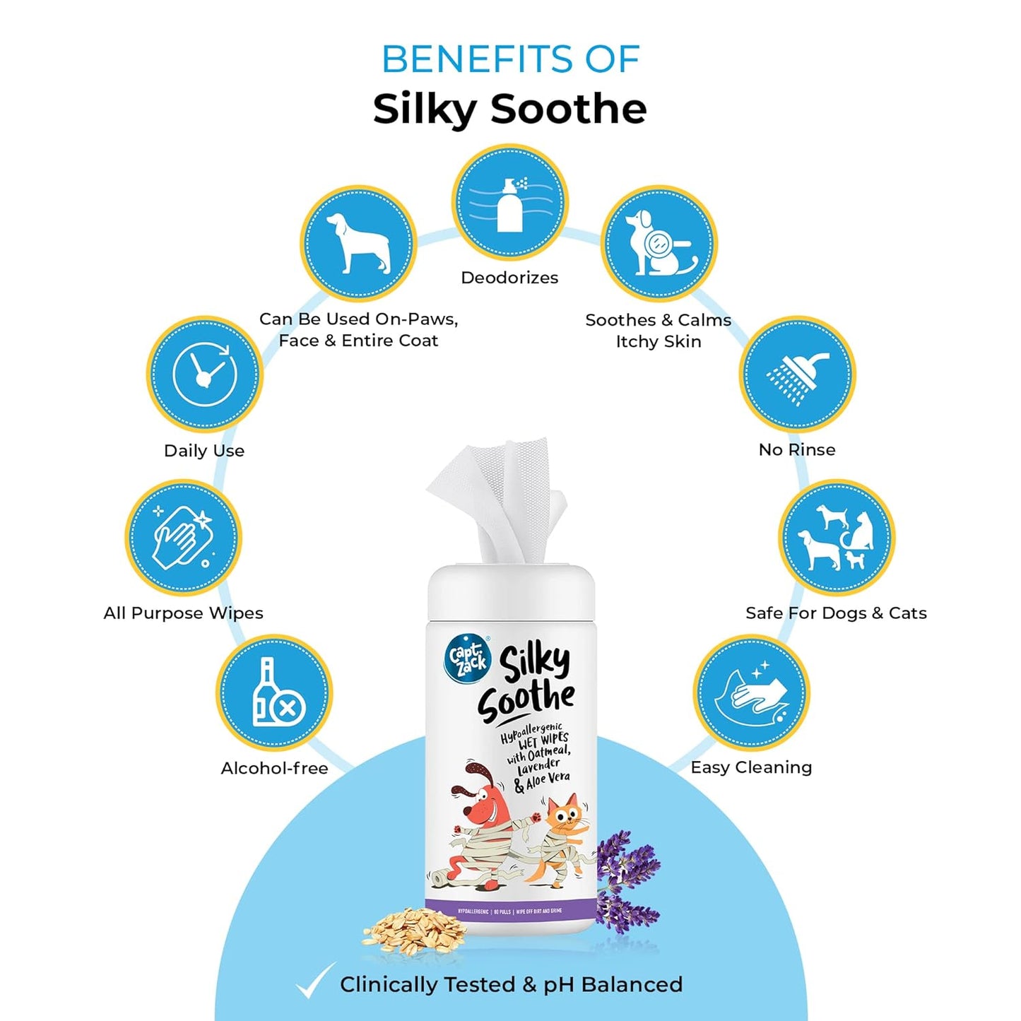 Captain Zack Silky Soothe Hypoallergenic Dogs & Cats Wet (80 Wipes)