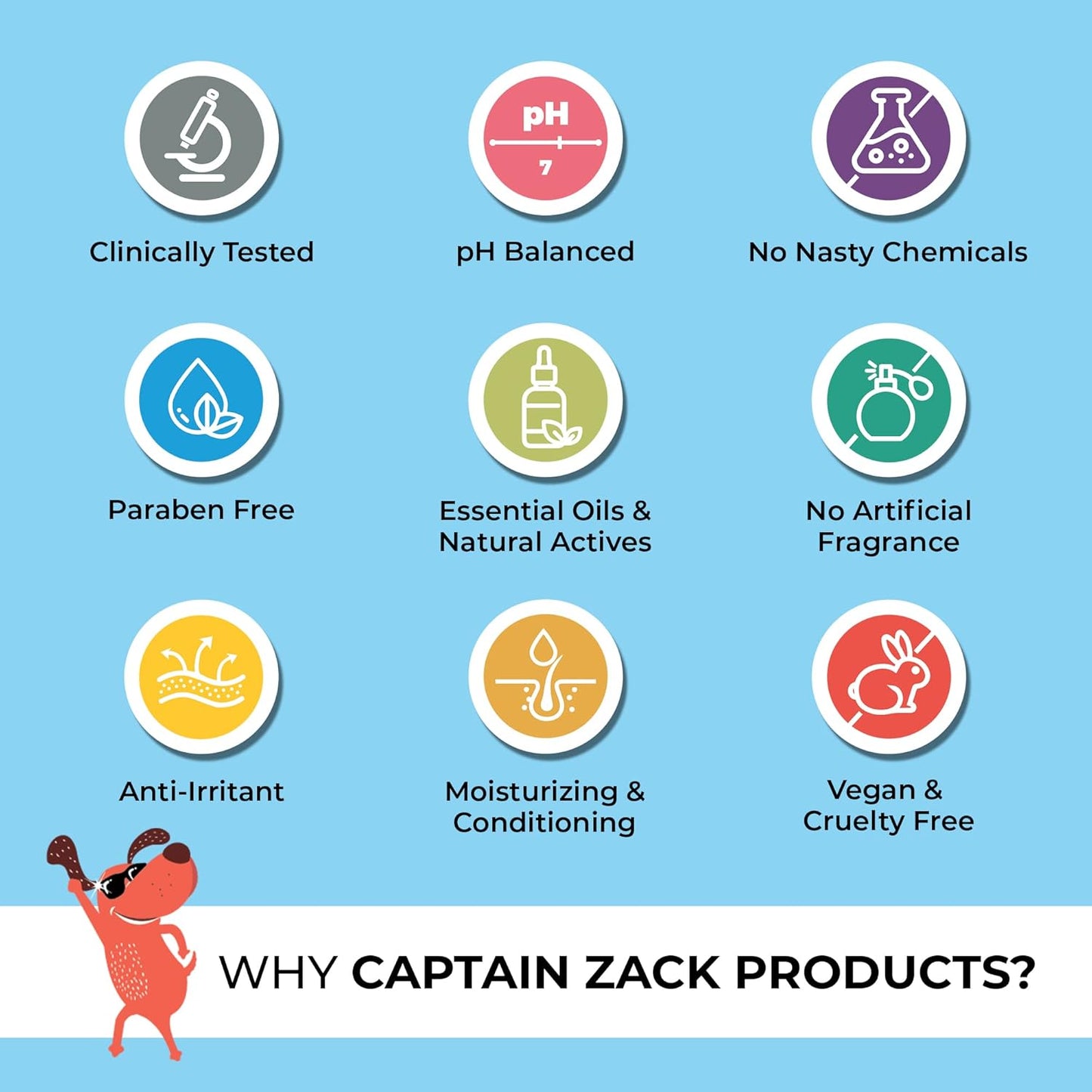 Captain Zack Silky Soothe Hypoallergenic Dogs & Cats Wet (80 Wipes)