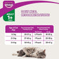 Whiskas Adult (+1 year) Dry Cat Food Tuna Flavour