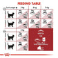 Royal Canin Fit 32 Adult Cat Dry Food