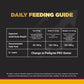 Pedigree PRO Expert Nutrition Adult Small Breed Dog Dry Food