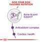 Royal Canin Giant Adult Dry Dog Food