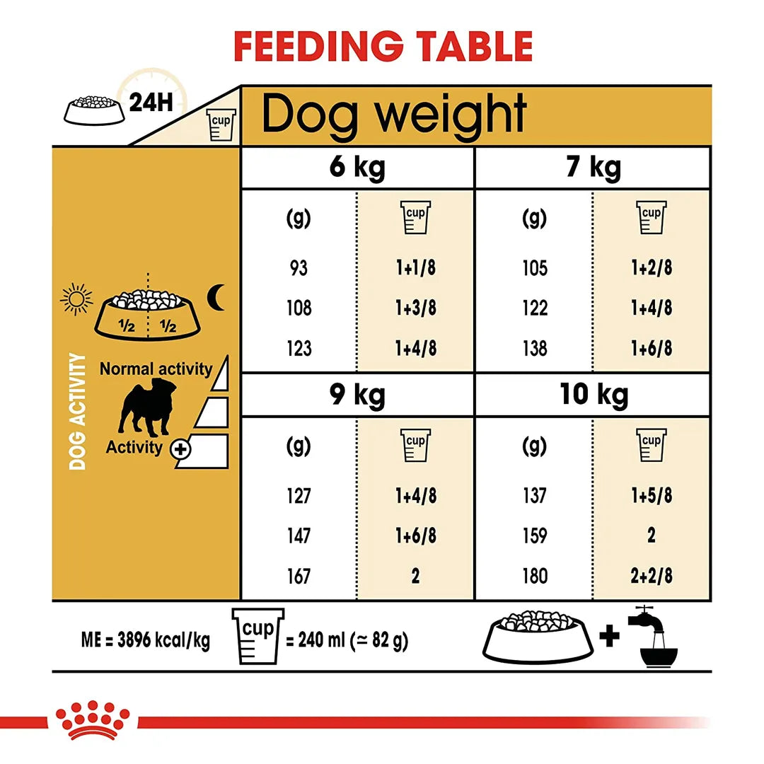 Royal Canin Pug Adult Dry Dog Food 3 Kg