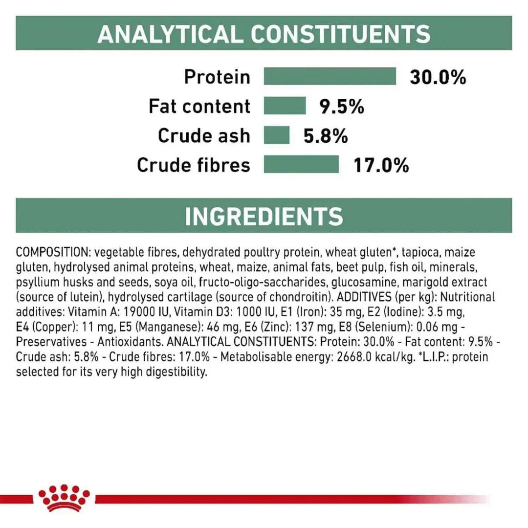 Royal Canin Veterinary Diet Satiety Weight Management Dog Dry Food