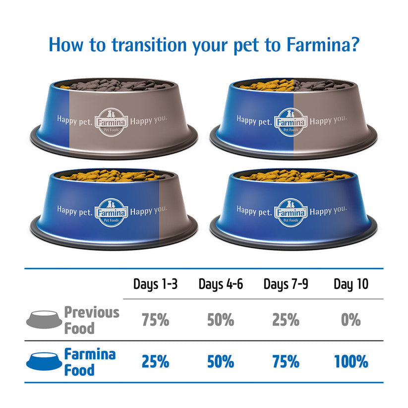 Farmina N&D Herring & Orange Grain Free Ocean Dry Cat Food