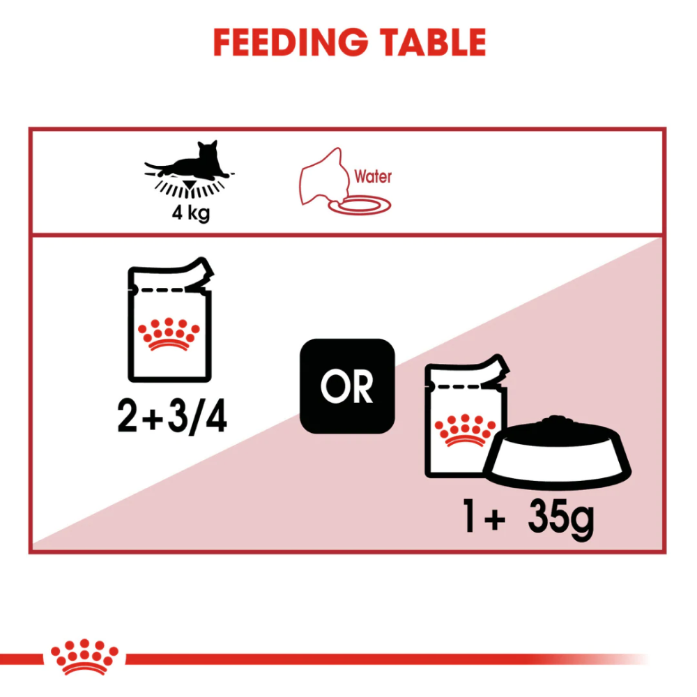 Royal Canin Instinctive Chunks in Gravy Adult Cat Wet Food