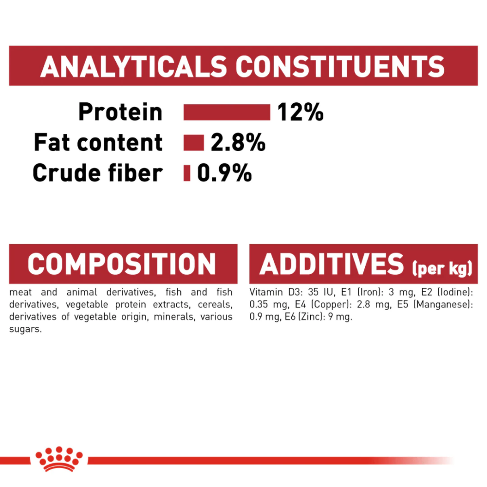 Royal Canin Instinctive Chunks in Gravy Adult Cat Wet Food